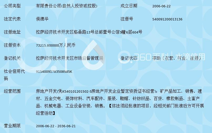 西藏拉萨市恒兴工贸